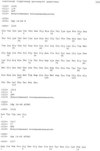 Pscaxcd3, cd19xcd3, c-metxcd3, эндосиалинxcd3, epcamxcd3, igf-1rxcd3 или fap-альфаxcd3 биспецифическое одноцепочечное антитело с межвидовой специфичностью (патент 2547600)