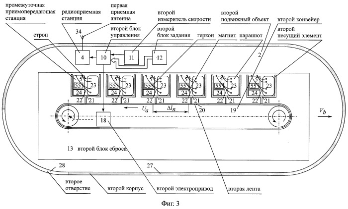 Способ радиосвязи между подвижными объектами, маршруты движения которых имеют общий начальный пункт (патент 2244379)