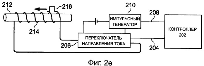 Полевая эмиссионная система и способ ее создания (патент 2498437)