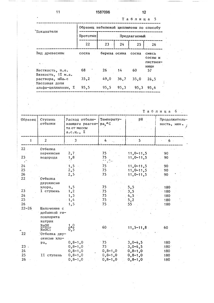 Способ получения беленой целлюлозы (патент 1587096)