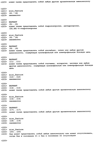 Антиангиогенные соединения (патент 2418003)