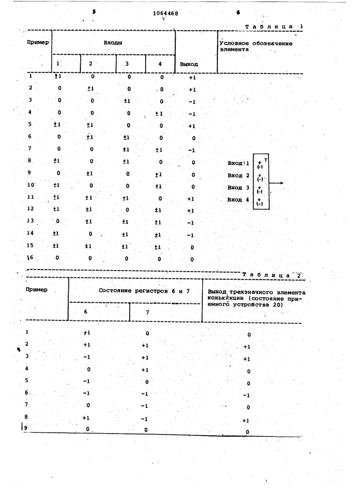 Трехзначный элемент коньюнкции (патент 1064468)