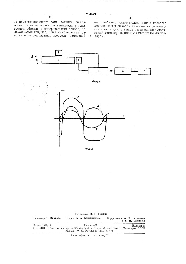 Устройство д,ля измерения максимальной удельной магнитной энергии ферромагнитныхматериалов (патент 264549)