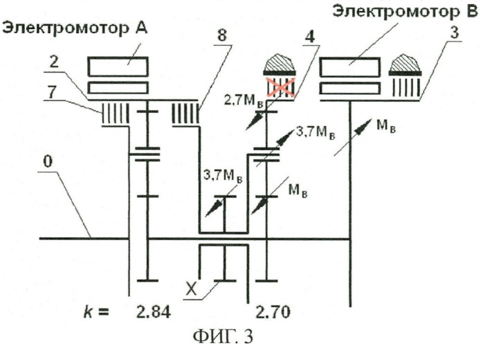 Гибридная трансмиссия транспортного средства (патент 2435086)