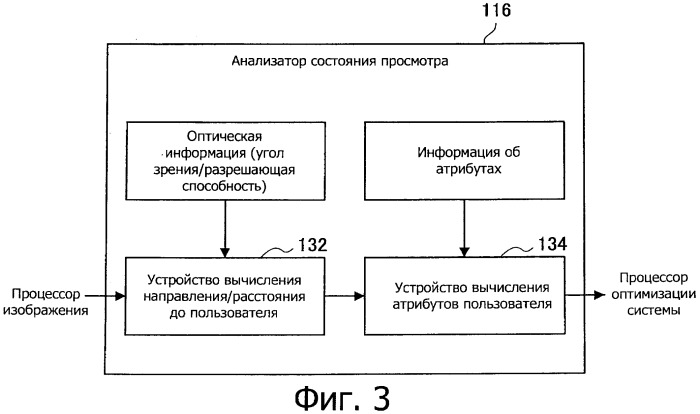 Устройство отображения и способ управления (патент 2549165)