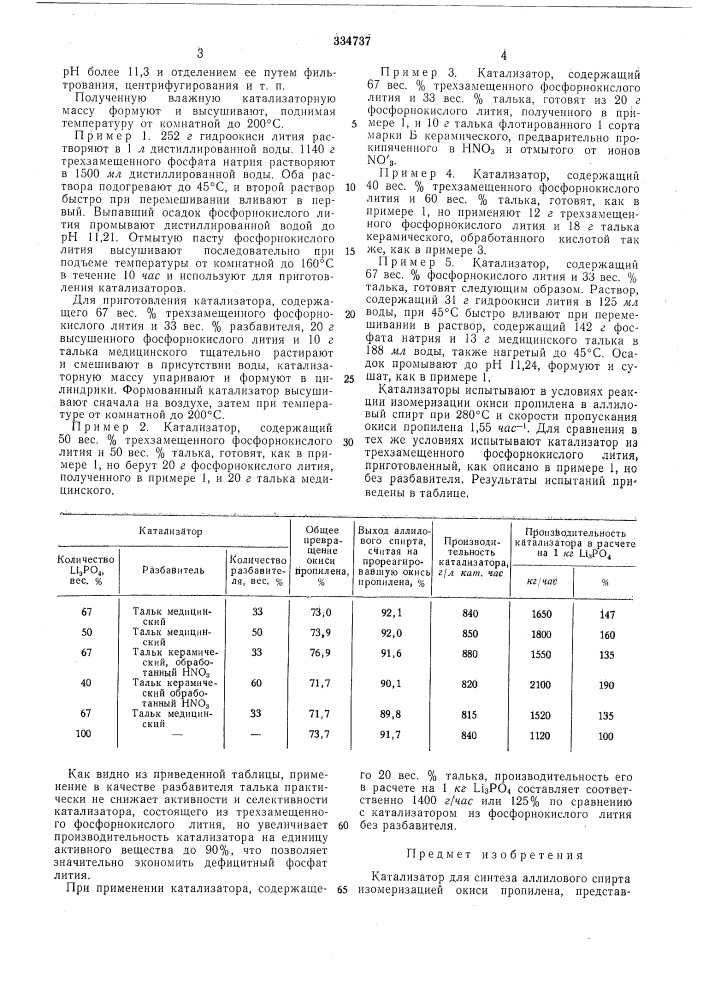 Катализатор для синтеза аллилового спирта (патент 334737)