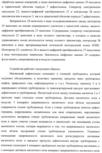 Внутритрубный дефектоскоп (варианты) и способ его применения (патент 2400738)