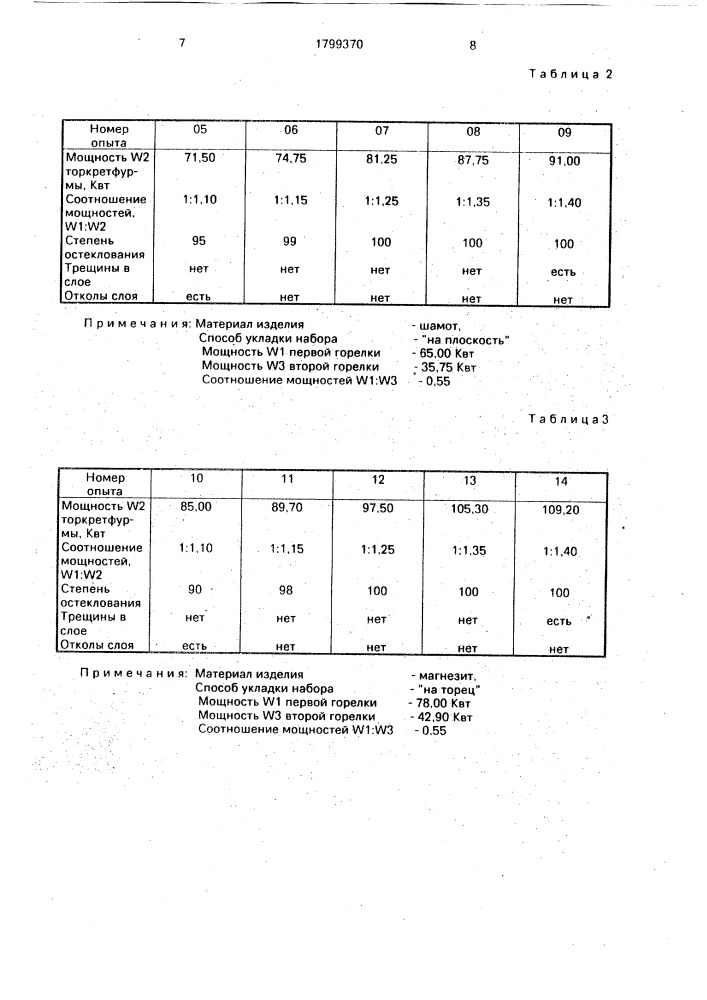 Способ нанесения защитного покрытия на оксидные огнеупорные изделия (патент 1799370)