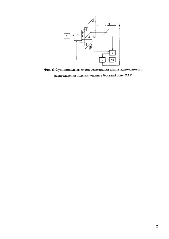 Способ диагностики фазированной антенной решетки (патент 2623825)