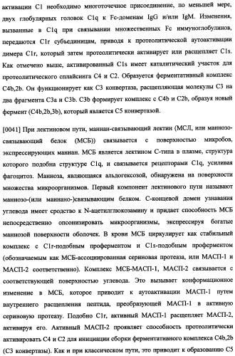 Иммуногенная композиция и способ разработки вакцины, основанной на участках матричного белка вич (патент 2403915)