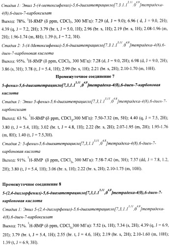 Новые лиганды каннабиоидных рецепторов, содержащие их фармацевтические композиции и способ их получения (патент 2420518)