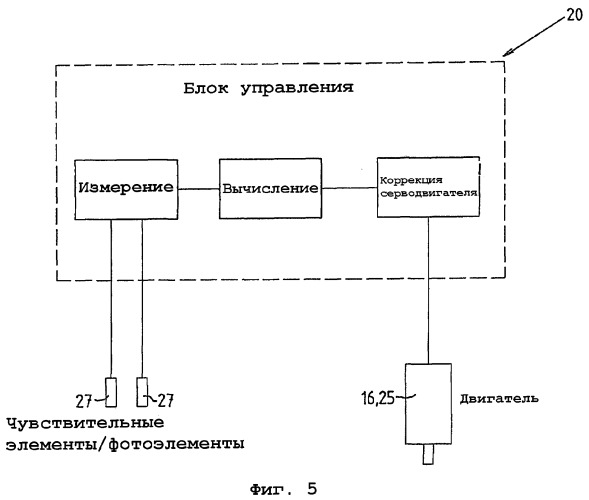 Способ и устройство для подачи листов одного за другим из стопки листов (патент 2264345)