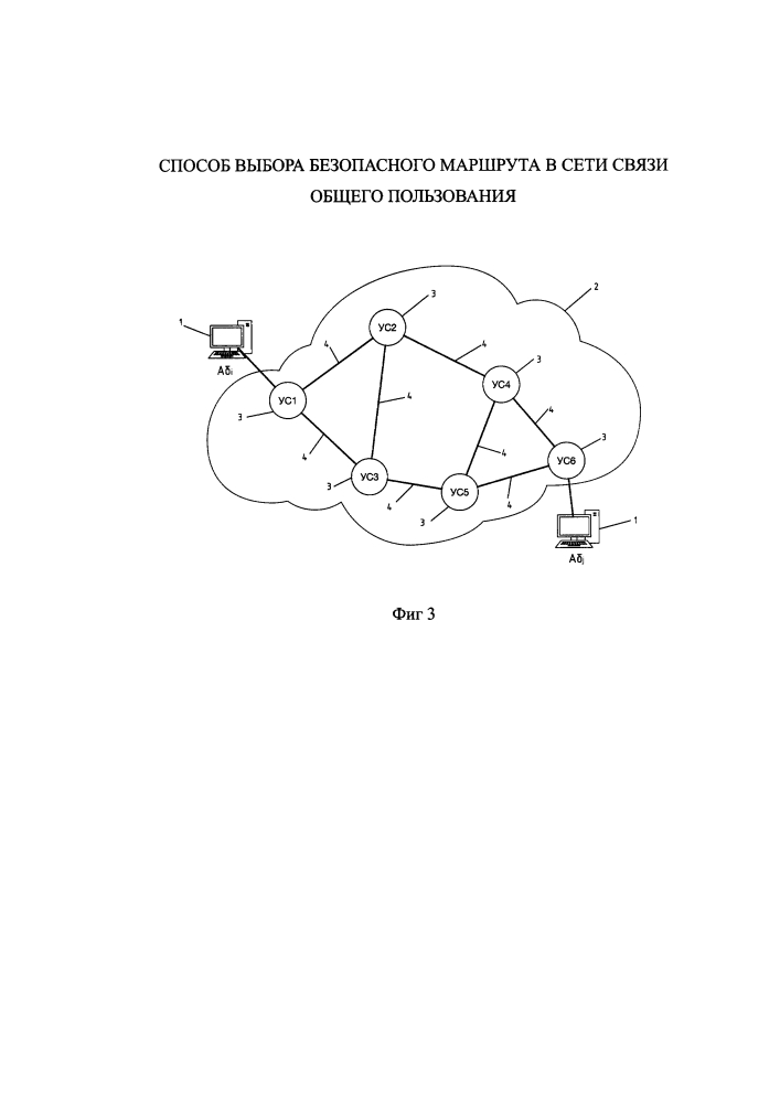 Способ выбора безопасного маршрута в сети связи общего пользования (патент 2640627)