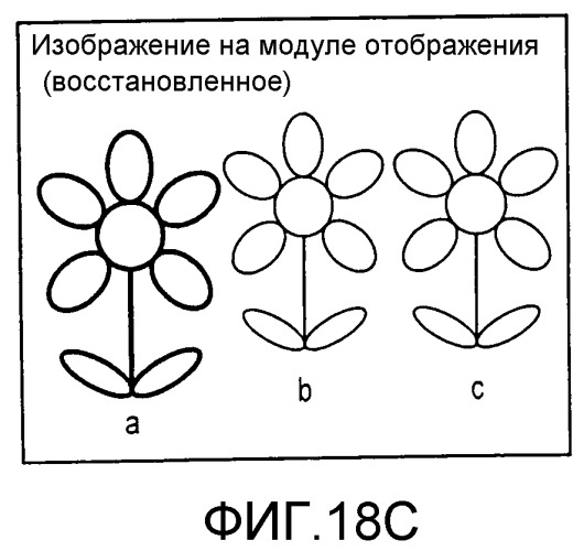Устройство съемки изображений, устройство обработки изображений и способ обработки изображений для формирования вспомогательной информации для снятого изображения (патент 2523083)