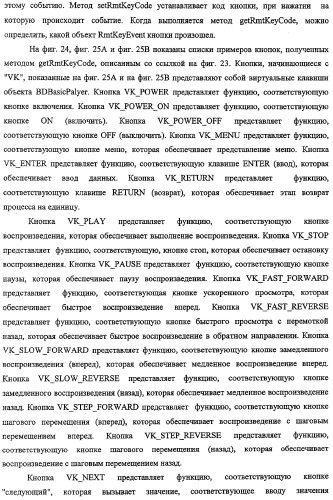 Устройство воспроизведения и способ воспроизведения (патент 2312412)