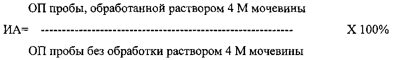 Способ определения авидности иммуноглобулинов класса g к вирусу герпеса 6 типа (патент 2596794)