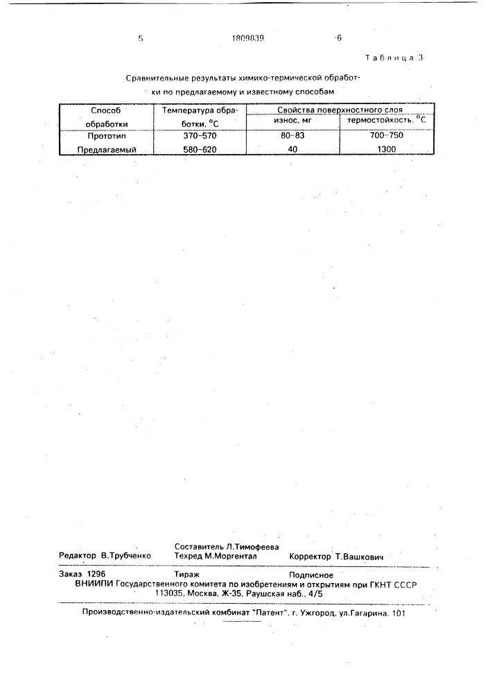 Способ оксидирования железоуглеродистых сплавов (патент 1809839)