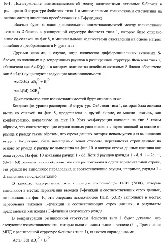 Устройство криптографической обработки, способ построения алгоритма криптографической обработки, способ криптографической обработки и компьютерная программа (патент 2409902)