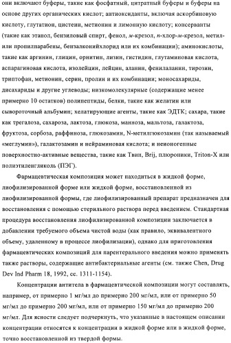 Антитела к амилоиду бета 4, имеющие гликозилированную вариабельную область (патент 2438706)