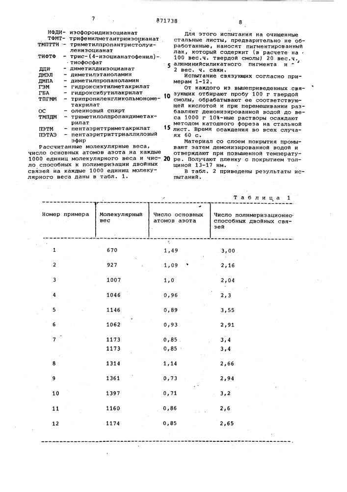 Способ получения осаждаемых на катоде уретановых покрытий (патент 871738)