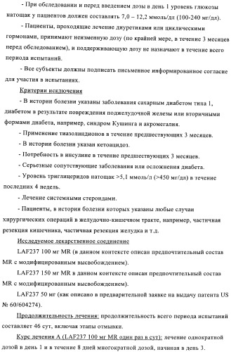 Состав с модифицированным высвобождением, содержащий 1-[(3-гидроксиадамант-1-иламино)ацетил]пирролидин-2(s)-карбонитрил (патент 2423124)