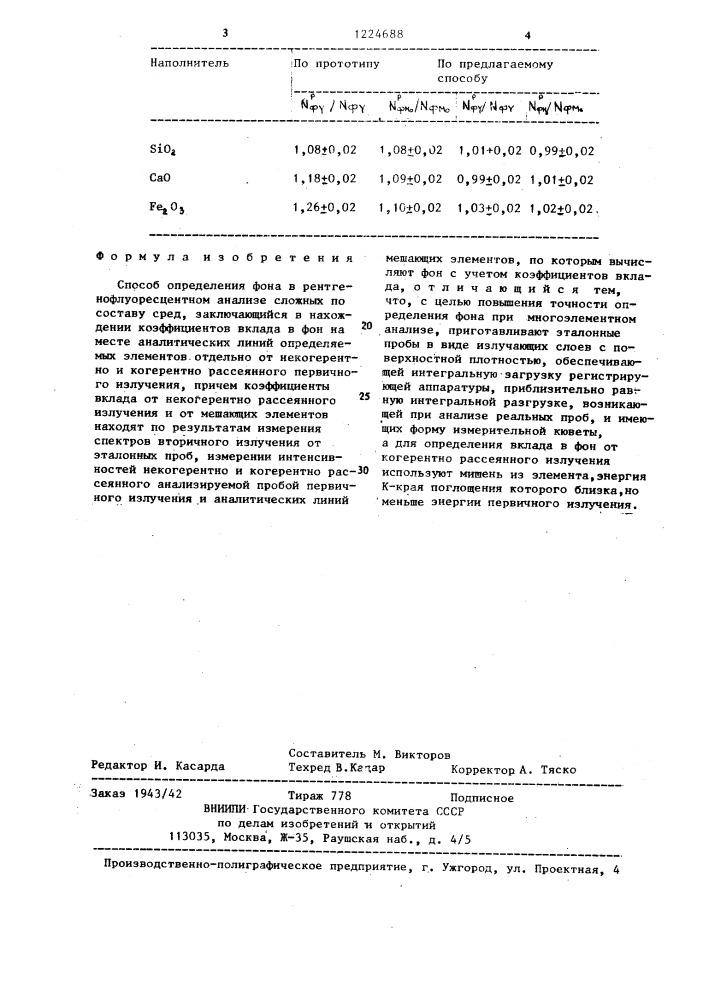 Способ определения фона в рентгенофлуоресцентном анализе сложных по составу сред (патент 1224688)