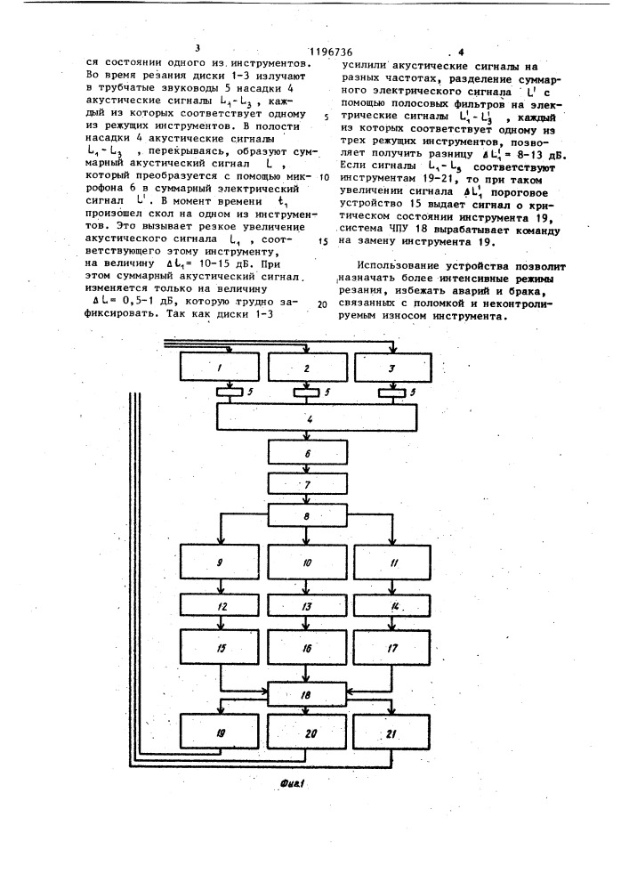 Устройство контроля состояния режущих инструментов при работе на многоинструментальных станках (патент 1196736)