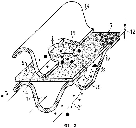 Улавливатель твердых частиц, содержащий волокнистый слой с покрытием (патент 2333788)