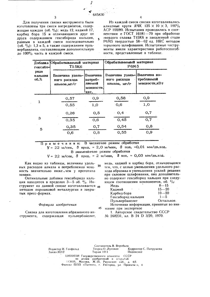 Связка для изготовления абразивного инструмента (патент 645830)