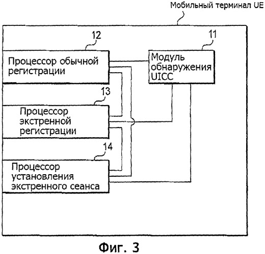 Мобильный терминал и мобильная система связи (патент 2423022)