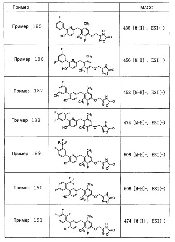 Новый агонист бета рецептора тиреоидного гормона (патент 2527948)