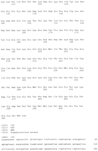 Стабильные иммуногенные композиции антигенов staphylococcus aureus (патент 2570730)