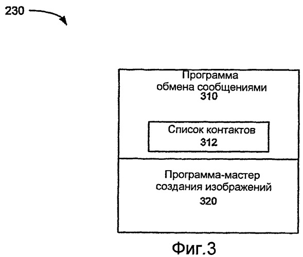 Список контактов (патент 2395917)