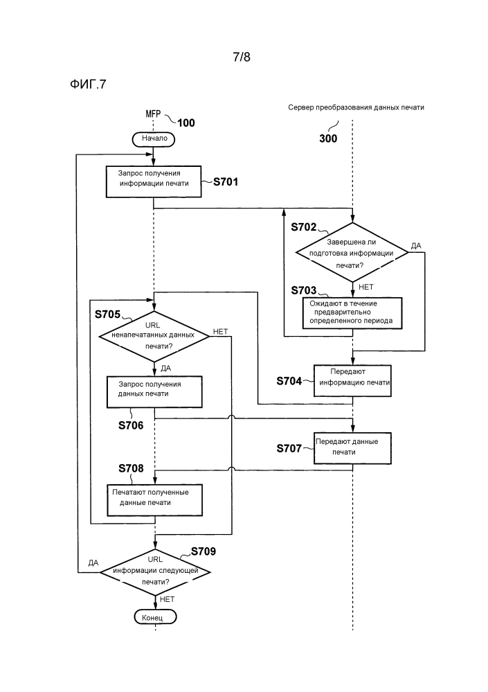 Устройство обработки информации, способ обработки информации, устройство обработки и носитель информации (патент 2609751)