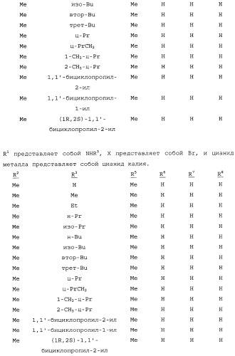 Способ получения производных 2-амино-5-цианобензойной кислоты (патент 2495869)