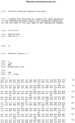 Способ получения ароматической l-аминокислоты с использованием бактерии, принадлежащей к роду escherichia, в которой инактивирован ген ydib, способ получения сложного эфира низших алкилов альфа-l-аспартил-l-фенилаланина (патент 2355759)