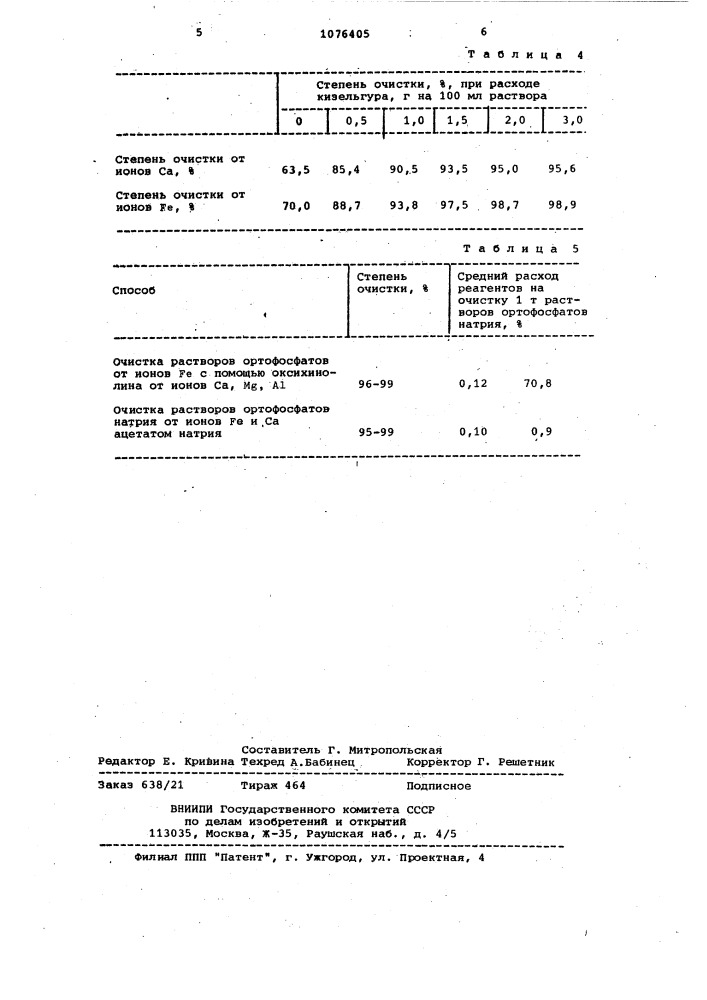 Способ очистки растворов ортофосфатов щелочных металлов (патент 1076405)