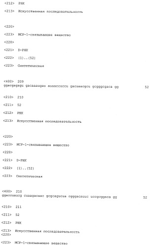 Нуклеиновые кислоты, связывающиеся с мср-1 (патент 2518330)