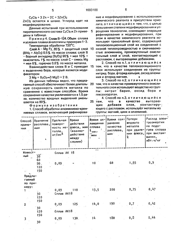 Способ обработки алюминиевокремниевых сплавов (патент 1693100)