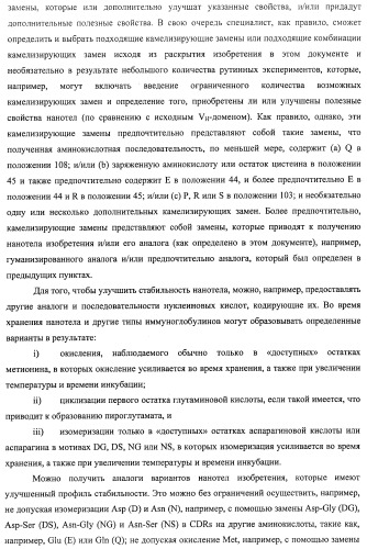 Аминокислотные последовательности, направленные на rank-l, и полипептиды, включающие их, для лечения заболеваний и нарушений костей (патент 2481355)