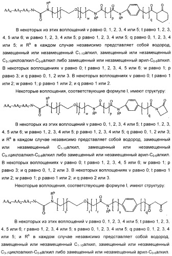 Антиангиогенные соединения (патент 2418003)