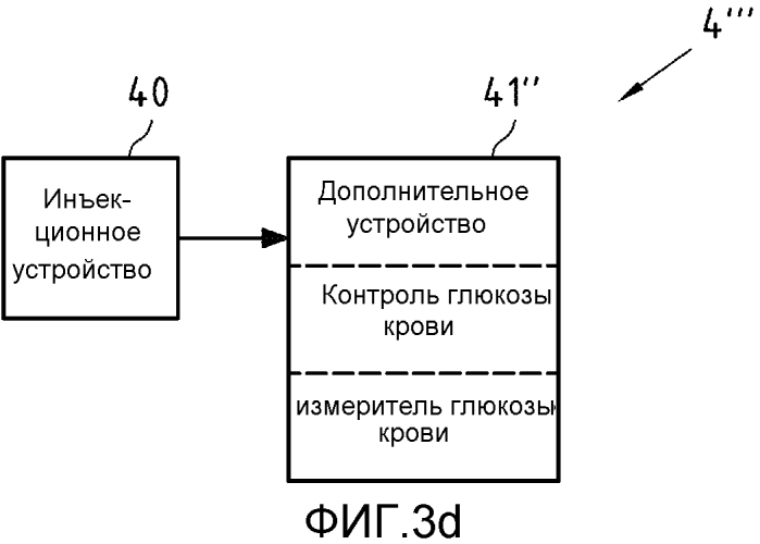 Устройство и способ определения информации, связанной с медицинским устройством (патент 2580198)