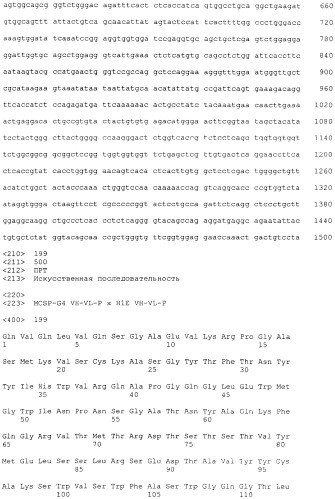 Pscaxcd3, cd19xcd3, c-metxcd3, эндосиалинxcd3, epcamxcd3, igf-1rxcd3 или fap-альфаxcd3 биспецифическое одноцепочечное антитело с межвидовой специфичностью (патент 2547600)