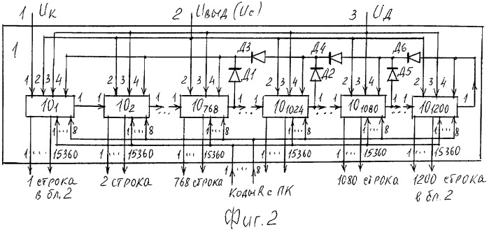 Универсальный цифровой дисплей (патент 2380854)