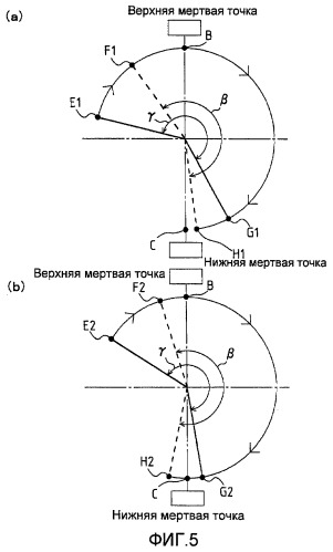 Способ управления фазами газораспределения дизельного двигателя (патент 2419725)