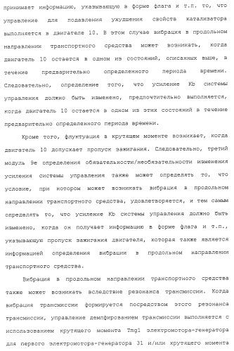 Система управления демпфированием подрессоренной массы транспортного средства (патент 2484992)