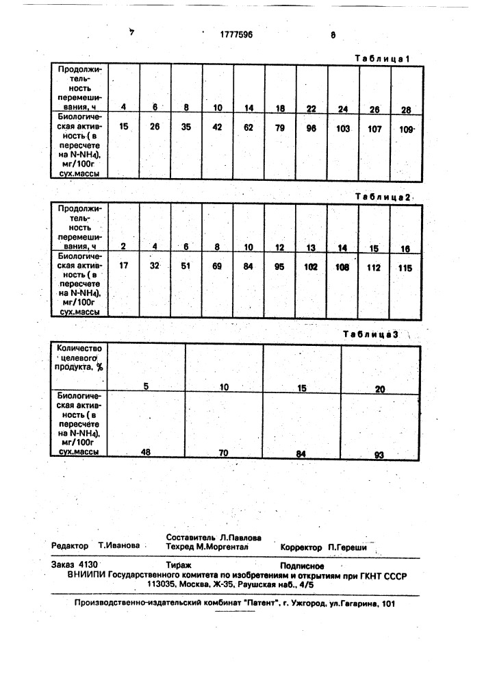 Способ получения органоминерального удобрения на основе торфа (патент 1777596)