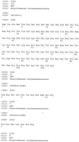 Pscaxcd3, cd19xcd3, c-metxcd3, эндосиалинxcd3, epcamxcd3, igf-1rxcd3 или fap-альфаxcd3 биспецифическое одноцепочечное антитело с межвидовой специфичностью (патент 2547600)