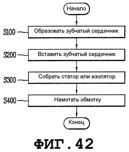 Стиральная машина (патент 2569768)