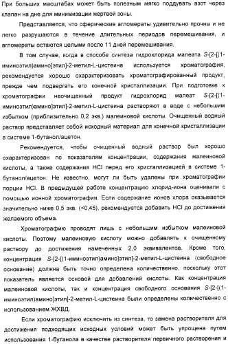 Кристаллическая соль гидрохлорид малеат s-[2-[(1-иминоэтил)амино]этил]-2-метил-l-цистеина, способ ее получения, содержащая ее фармацевтическая композиция и способ лечения (патент 2357953)